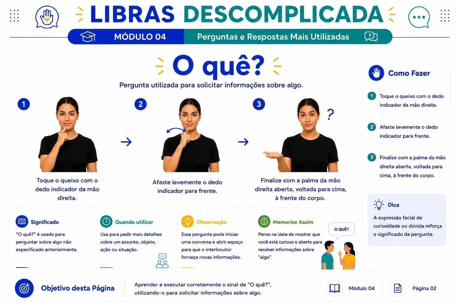 Mapa mental visual de Libras 4